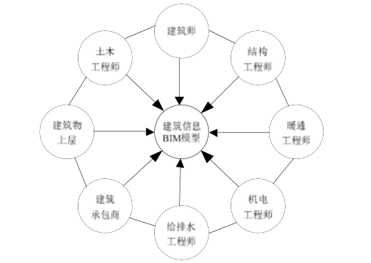 配合什么意思图片